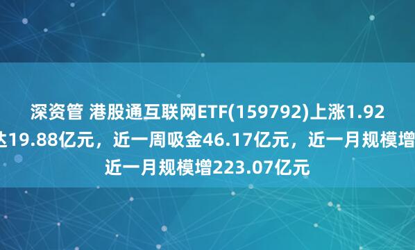 深资管 港股通互联网ETF(159792)上涨1.92%，成交额达19.88亿元，近一周吸金46.17亿元，近一月规模增223.07亿元